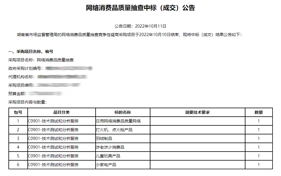 【会员动态】喜讯 | 浙江方正中标湖南省网络消费品质量抽查项目